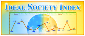 Ideal Society Index